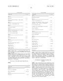 Cosmetic Compositions Comprising at Least One Peptide with at Least One Immobilized Aromatic Cycle diagram and image