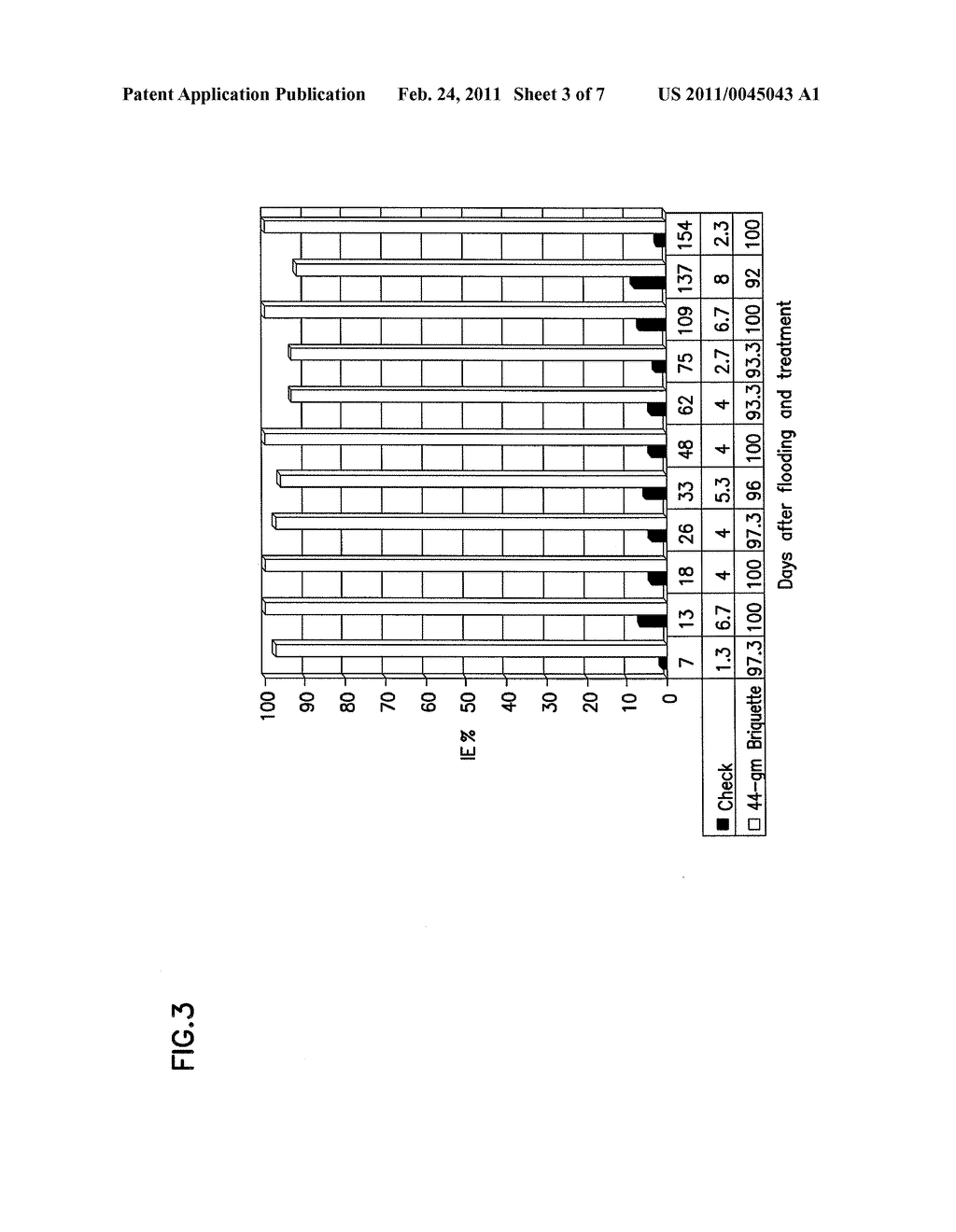 SUSTAINED RELEASE MICROBIAL INSECT CONTROL COMPOSITION AND MEANS - diagram, schematic, and image 04