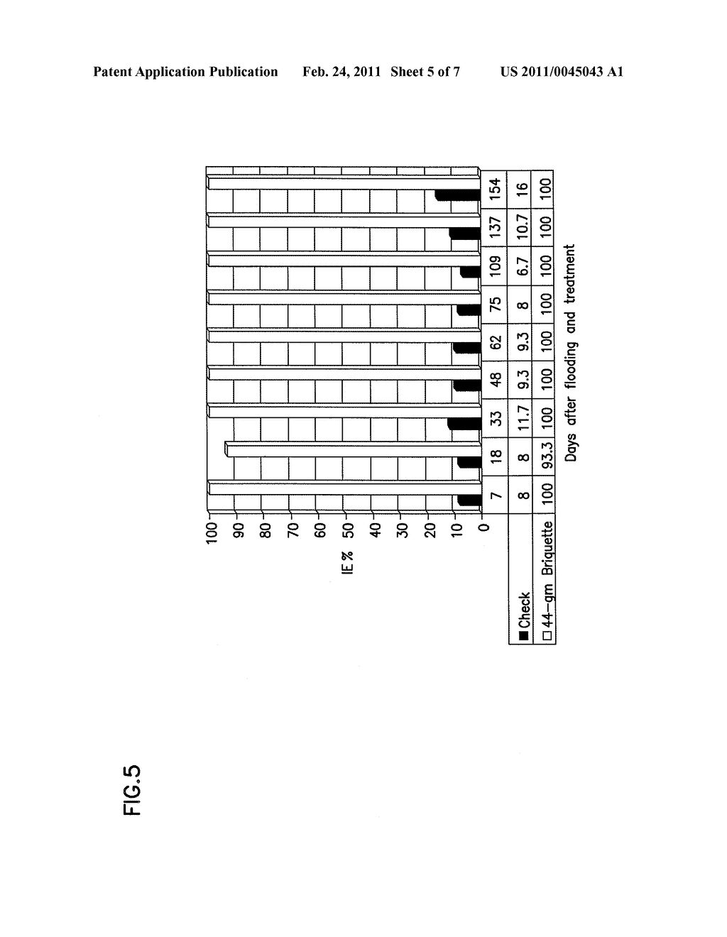 SUSTAINED RELEASE MICROBIAL INSECT CONTROL COMPOSITION AND MEANS - diagram, schematic, and image 06