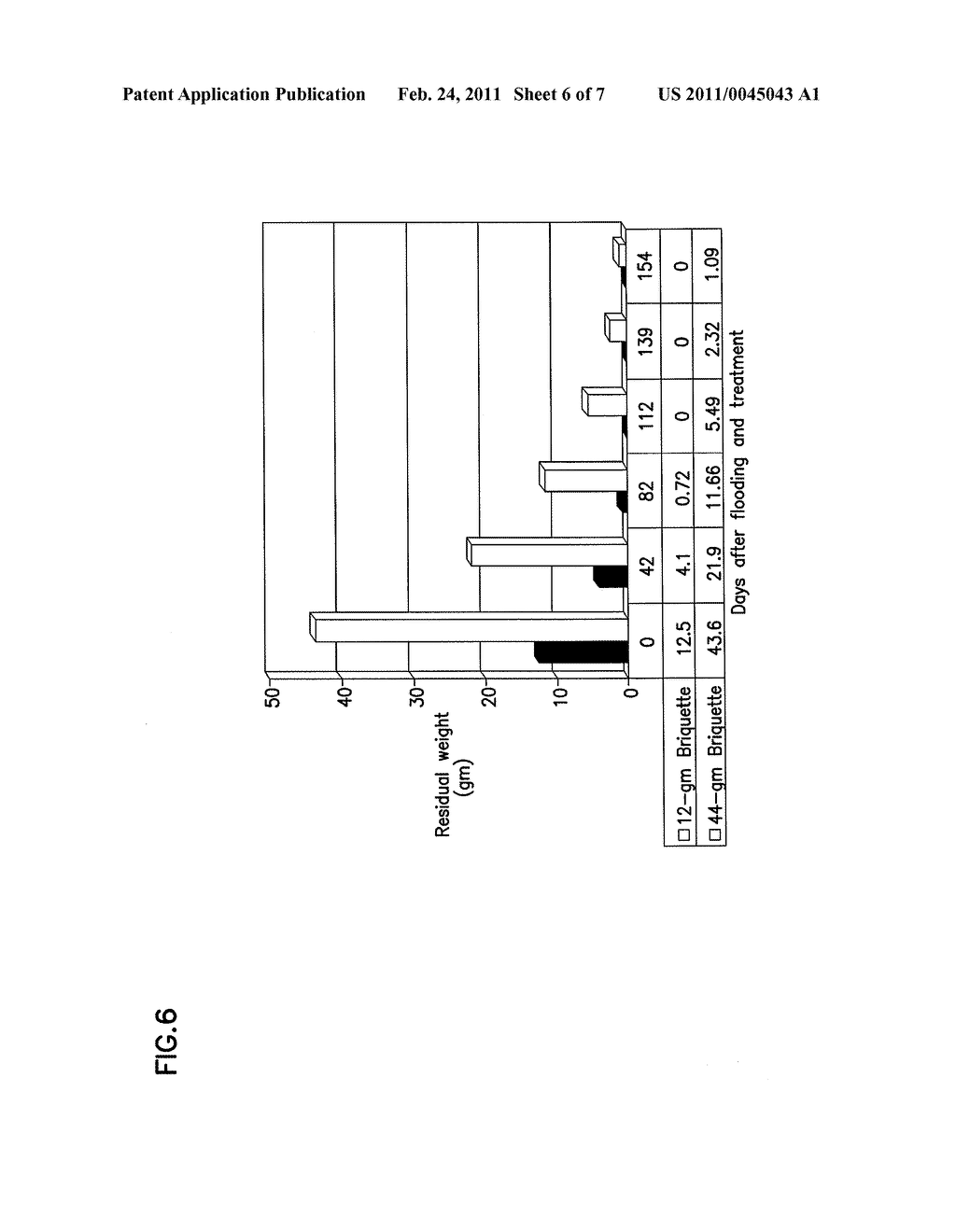 SUSTAINED RELEASE MICROBIAL INSECT CONTROL COMPOSITION AND MEANS - diagram, schematic, and image 07