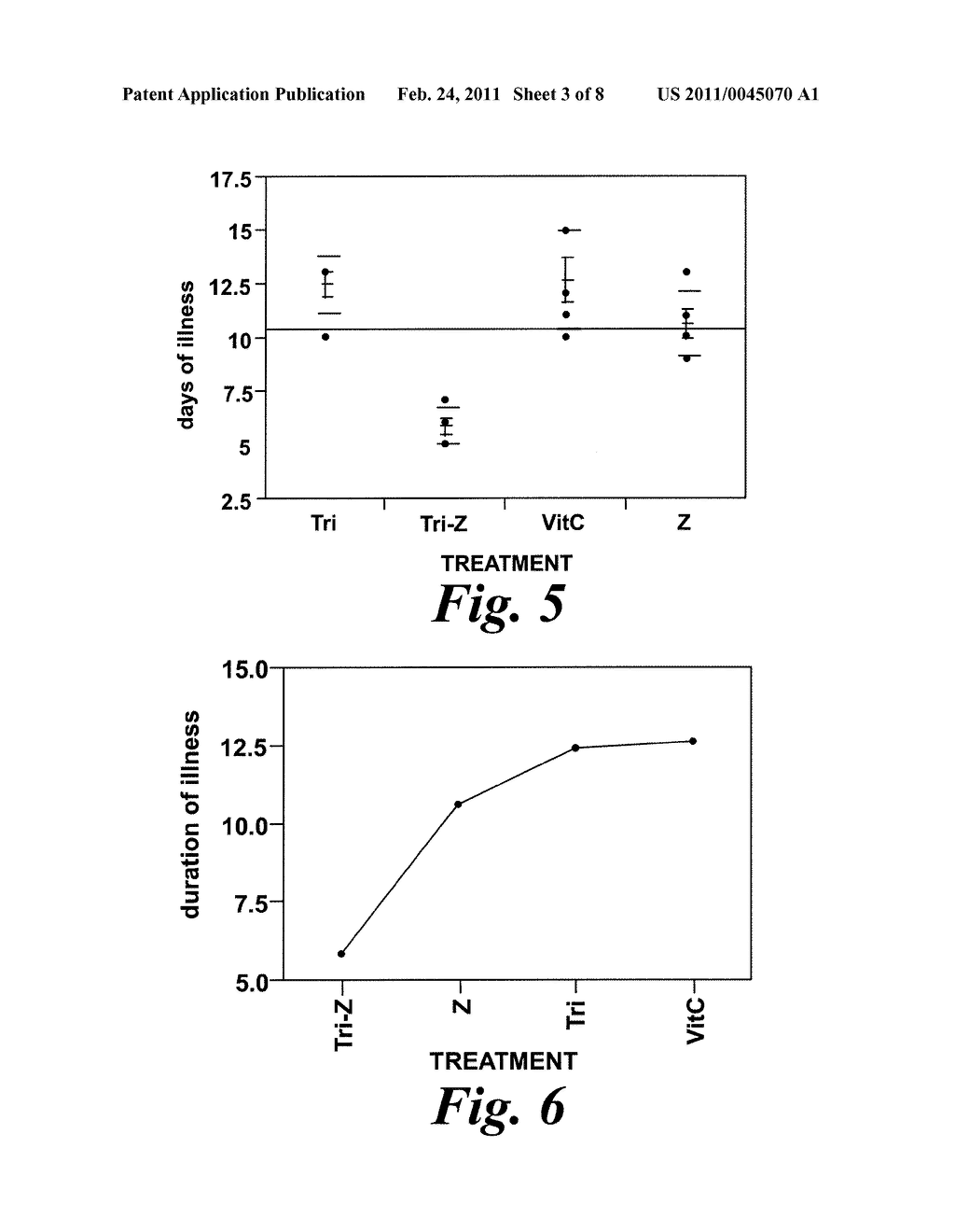 COMBINATION THERAPY - diagram, schematic, and image 04