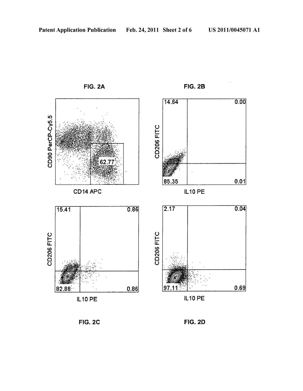 GENERATION OF A NOVEL TYPE OF ANTI-INFLAMMATORY MACROPHAGES FOR CLINICAL USE - diagram, schematic, and image 03