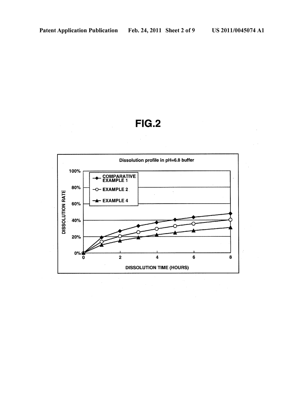 MATRIX TYPE SUSTAINED-RELEASE PREPARATION CONTAINING BASIC DRUG OR SALT THEREOF AND, METHOD FOR MANUFACTURING THE SAME - diagram, schematic, and image 03