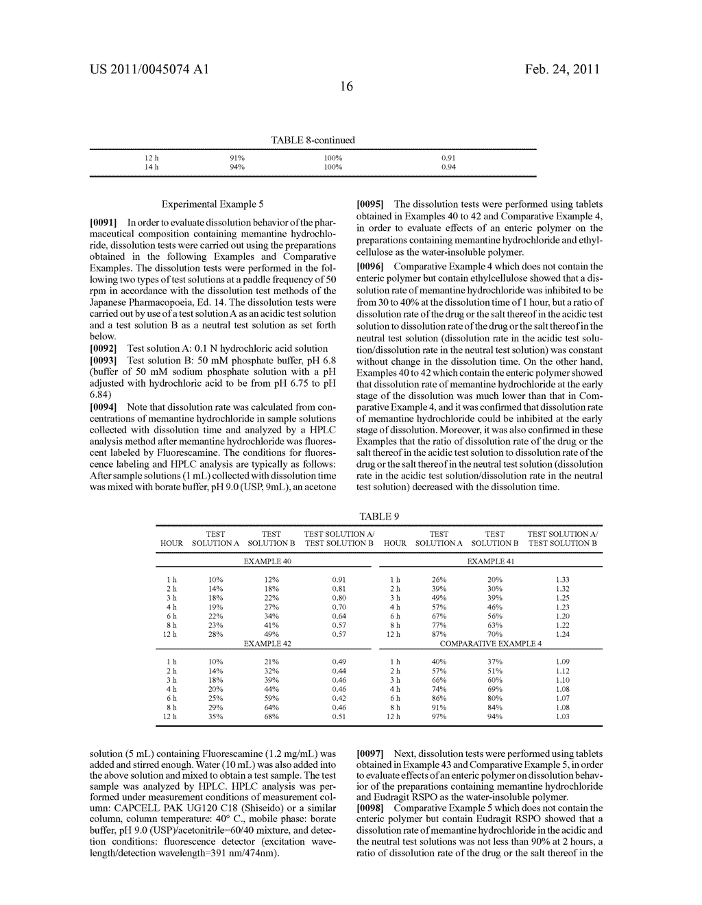 MATRIX TYPE SUSTAINED-RELEASE PREPARATION CONTAINING BASIC DRUG OR SALT THEREOF AND, METHOD FOR MANUFACTURING THE SAME - diagram, schematic, and image 26