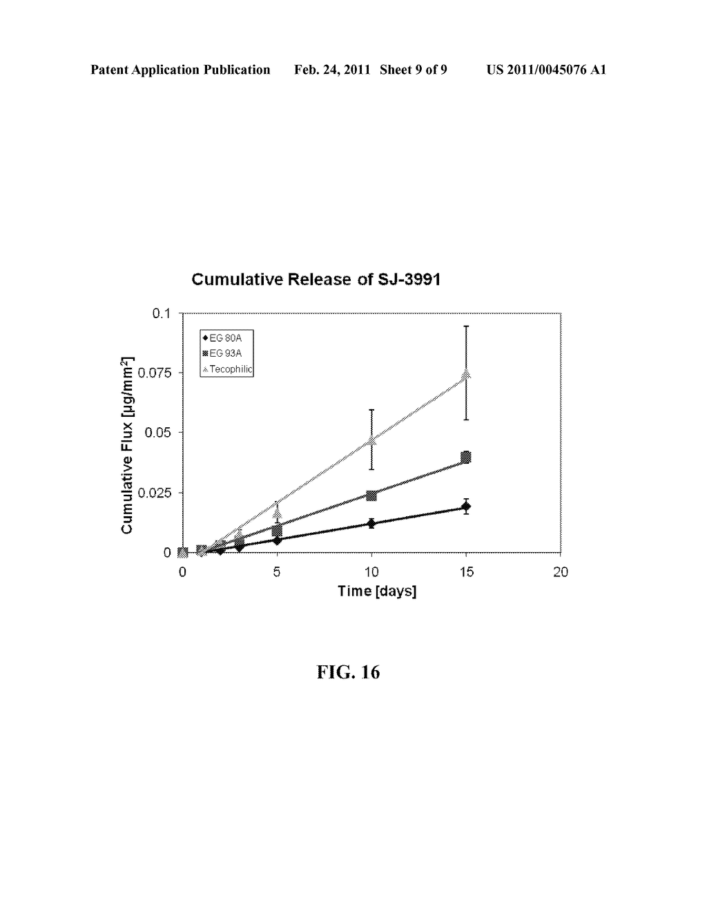 LINEAR ORDER RELEASE POLYMER - diagram, schematic, and image 10