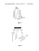 MAGNETIC, PARAMAGNETIC AND/OR SUPERPARAMAGNETIC NANOPARTICLES diagram and image