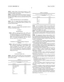 VITAMIN K3 DERIVATIVE / NSA FORMULATION diagram and image