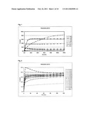 FORMULATIONS OF FLIBANSERIN diagram and image