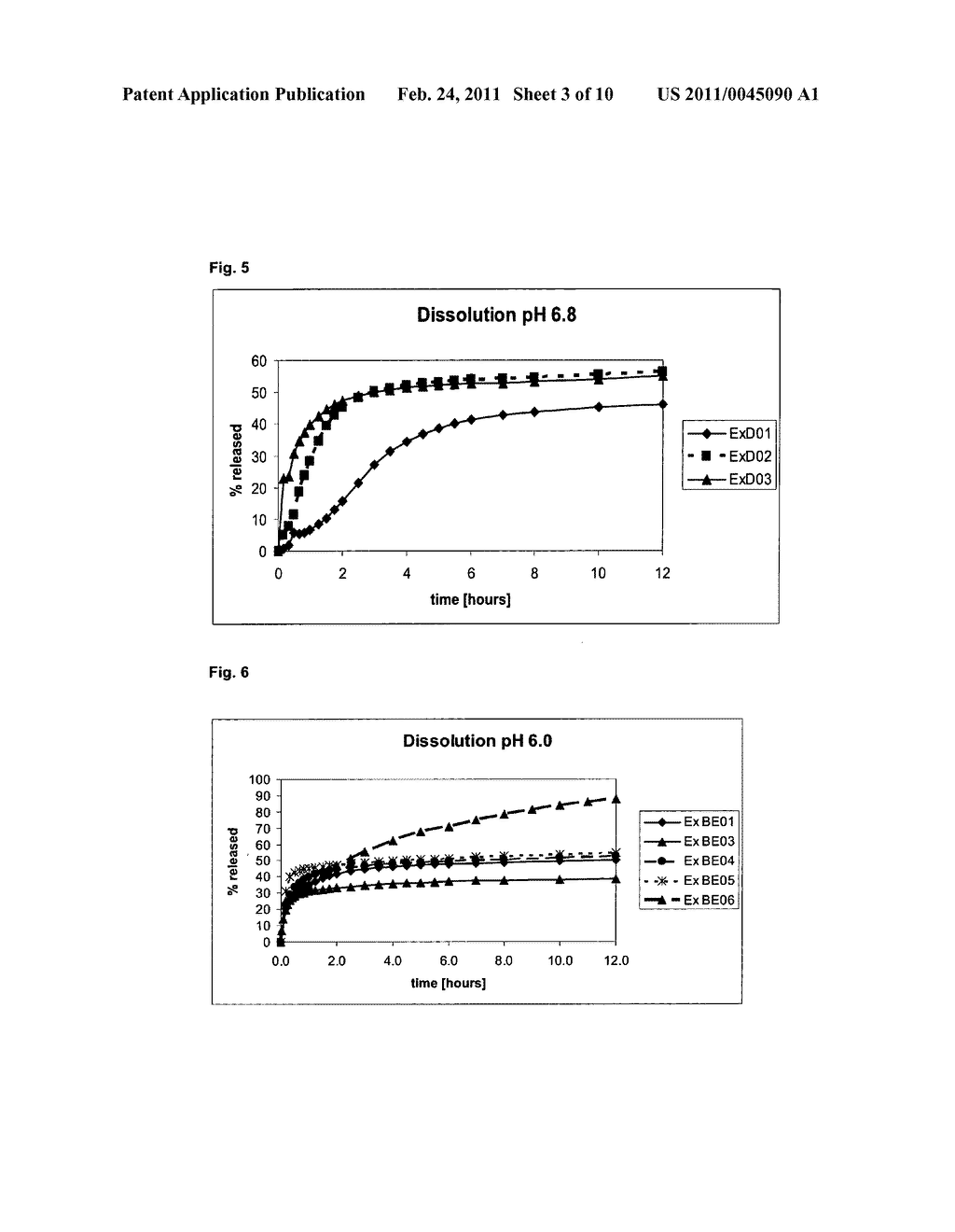 FORMULATIONS OF FLIBANSERIN - diagram, schematic, and image 04