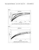 FORMULATIONS OF FLIBANSERIN diagram and image