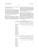 FORMULATIONS OF FLIBANSERIN diagram and image