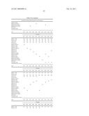 FORMULATIONS OF FLIBANSERIN diagram and image