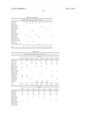 FORMULATIONS OF FLIBANSERIN diagram and image