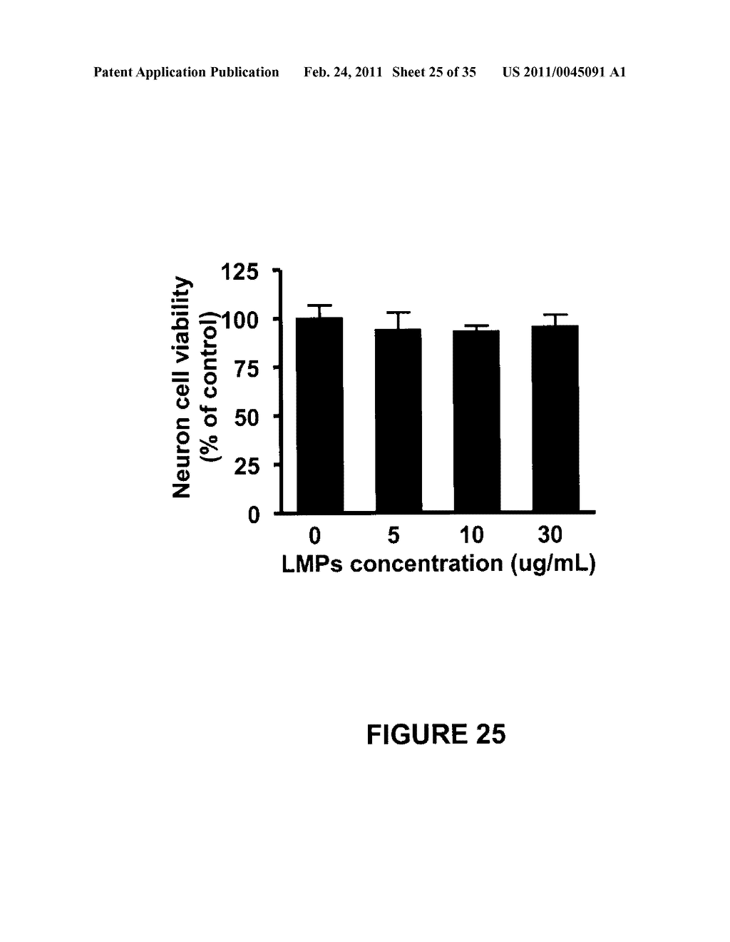 ANTI-ANGIOGENESIS, ANTICANCER PROLIFERATION PROPERTIES OF LYMPHOCYTIC-DERIVED MICROPARTICLES - diagram, schematic, and image 26