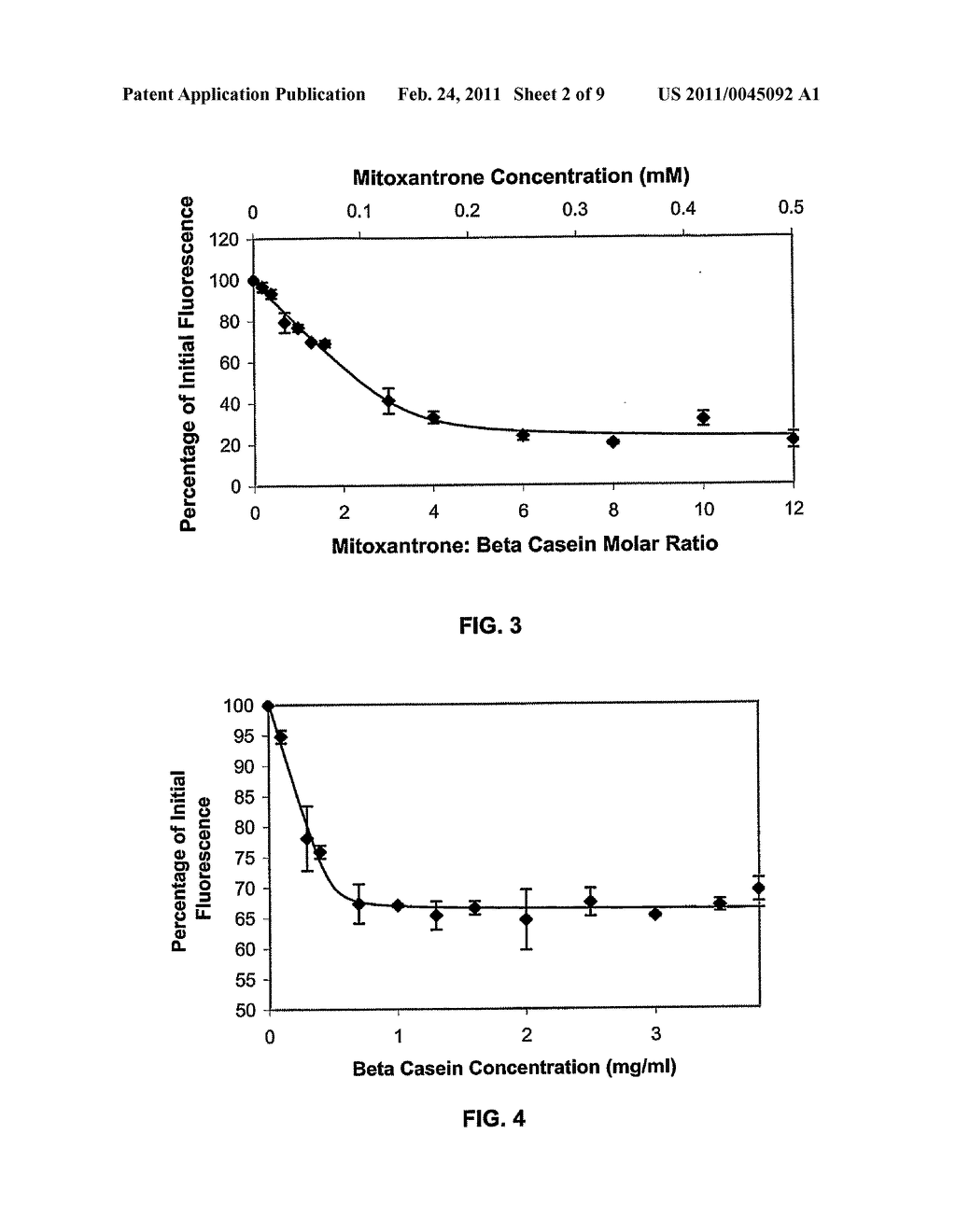 CASEIN PARTICLES ENCAPSULATING THERAPEUTICALLY ACTIVE AGENTS AND USES THEREOF - diagram, schematic, and image 03