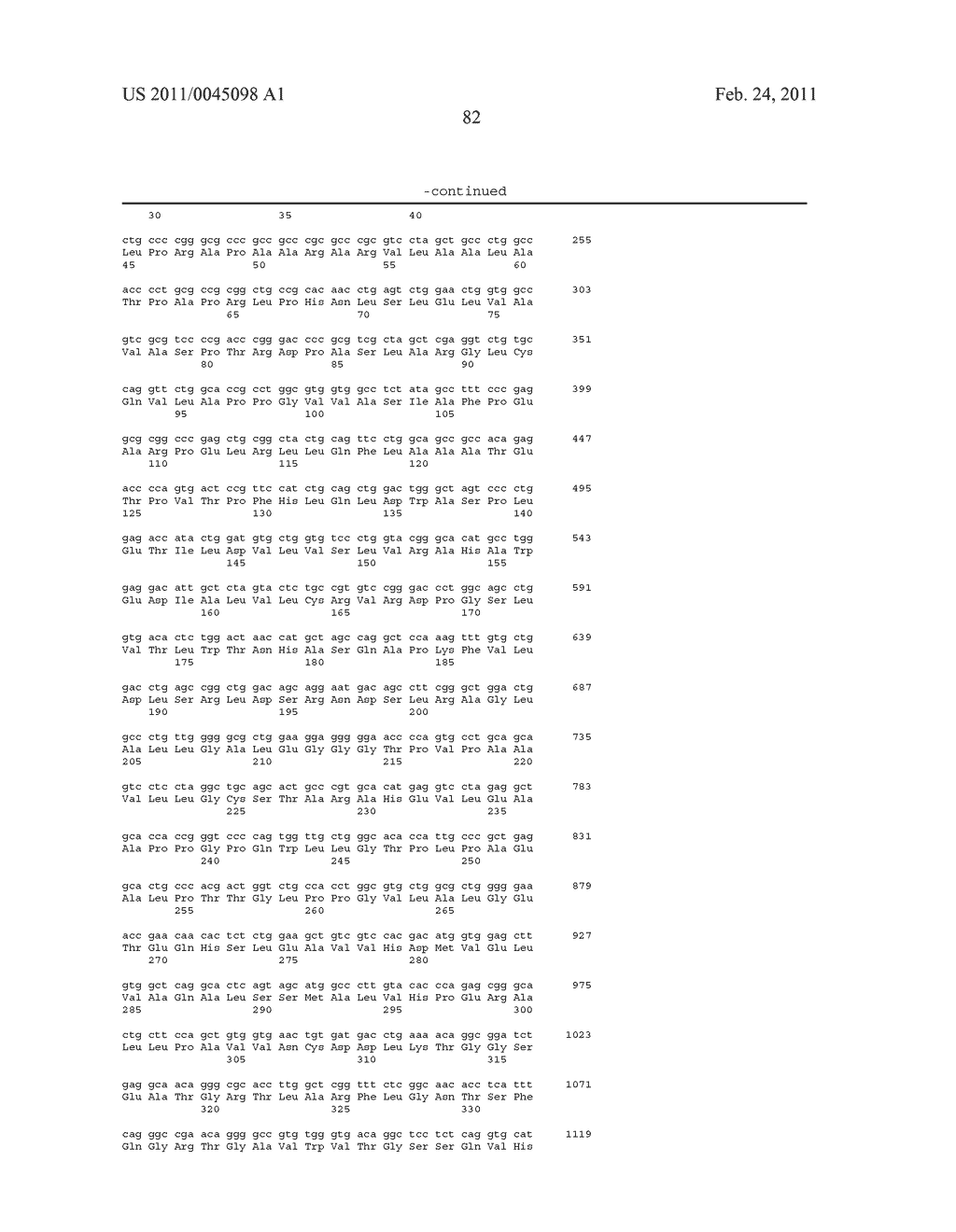 EXCITATORY GLYCINE RECEPTORS AND METHODS - diagram, schematic, and image 100