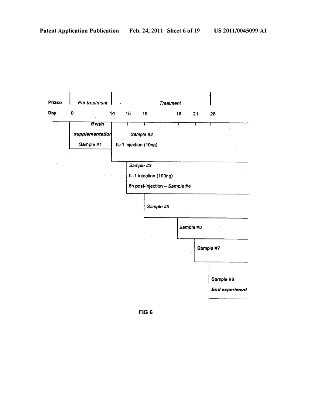 NUTRACEUTICAL COMPOSITION AND METHODS OF USE - diagram, schematic, and image 07