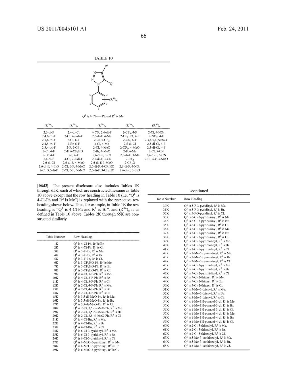 FUNGICIDAL SUBSTITUTED AZOLES - diagram, schematic, and image 67