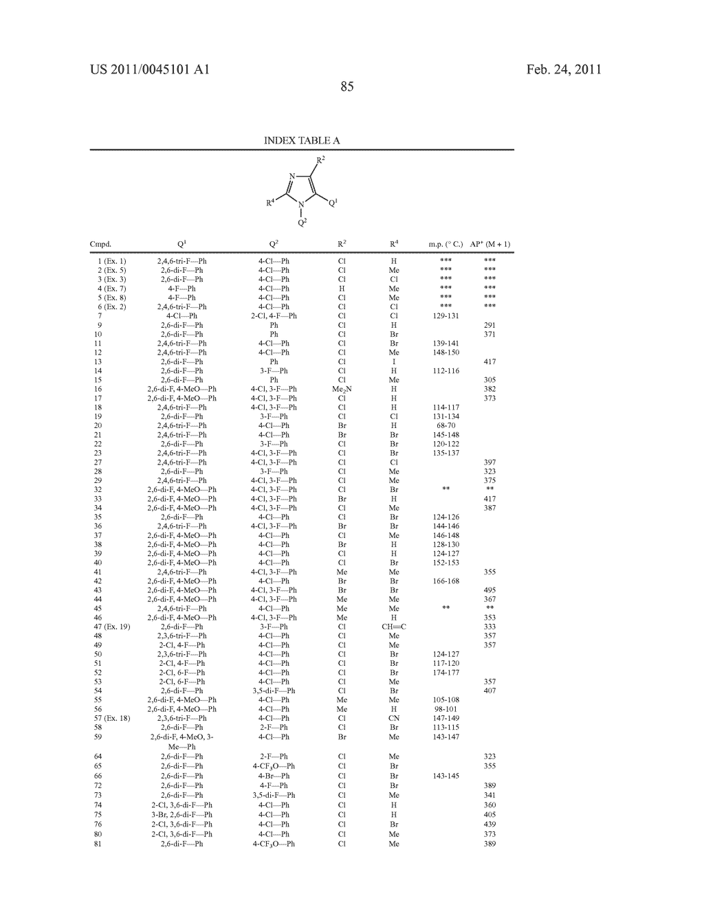 FUNGICIDAL SUBSTITUTED AZOLES - diagram, schematic, and image 86