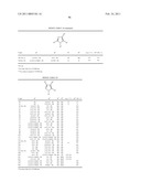 FUNGICIDAL SUBSTITUTED AZOLES diagram and image