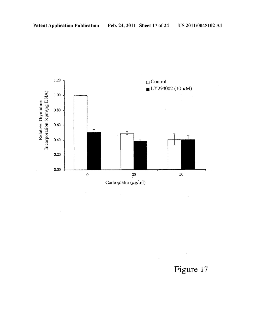 Cancer chemotherapy compositions comprising PI3K pathway modulators and triptolide - diagram, schematic, and image 18