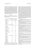 Nutritional Compositions Containing Punicalagins diagram and image