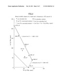 MIXED AQUEOUS SOLUTION OF L-LYSINE AND L-THREONINE diagram and image