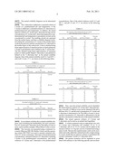 MIXED AQUEOUS SOLUTION OF L-LYSINE AND L-THREONINE diagram and image