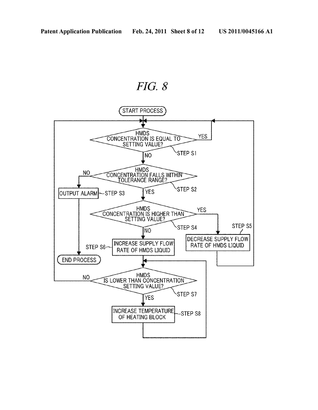 HYDROPHOBICIZING APPARATUS, HYDROPHOBICIZING METHOD AND STORAGE MEDIUM - diagram, schematic, and image 09