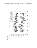 Multi-Step Method to Selectively Deposit Ruthenium Layers of Arbitrary Thickness on Copper diagram and image