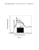 METHODS FOR GROWING AND HARVESTING CARBON NANOTUBES diagram and image