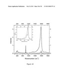 METHODS FOR GROWING AND HARVESTING CARBON NANOTUBES diagram and image