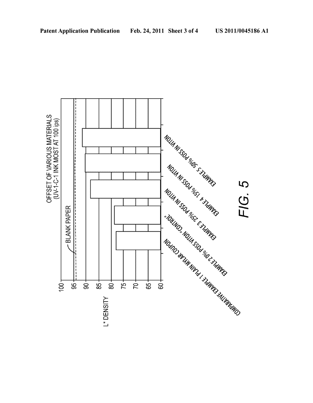 Polyhedral Oligomeric Silsesquioxane Image Conditioning Coating - diagram, schematic, and image 04