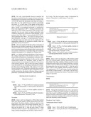 COATING AGENT WITH HIGH SCRATCH RESISTANCE AND WEATHERING RESISTANCE diagram and image