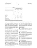 A METHOD OF FORMING MULTI-LAYER PAINT FILMS diagram and image