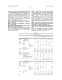 NON-AQUEOUS PIGMENT INK diagram and image