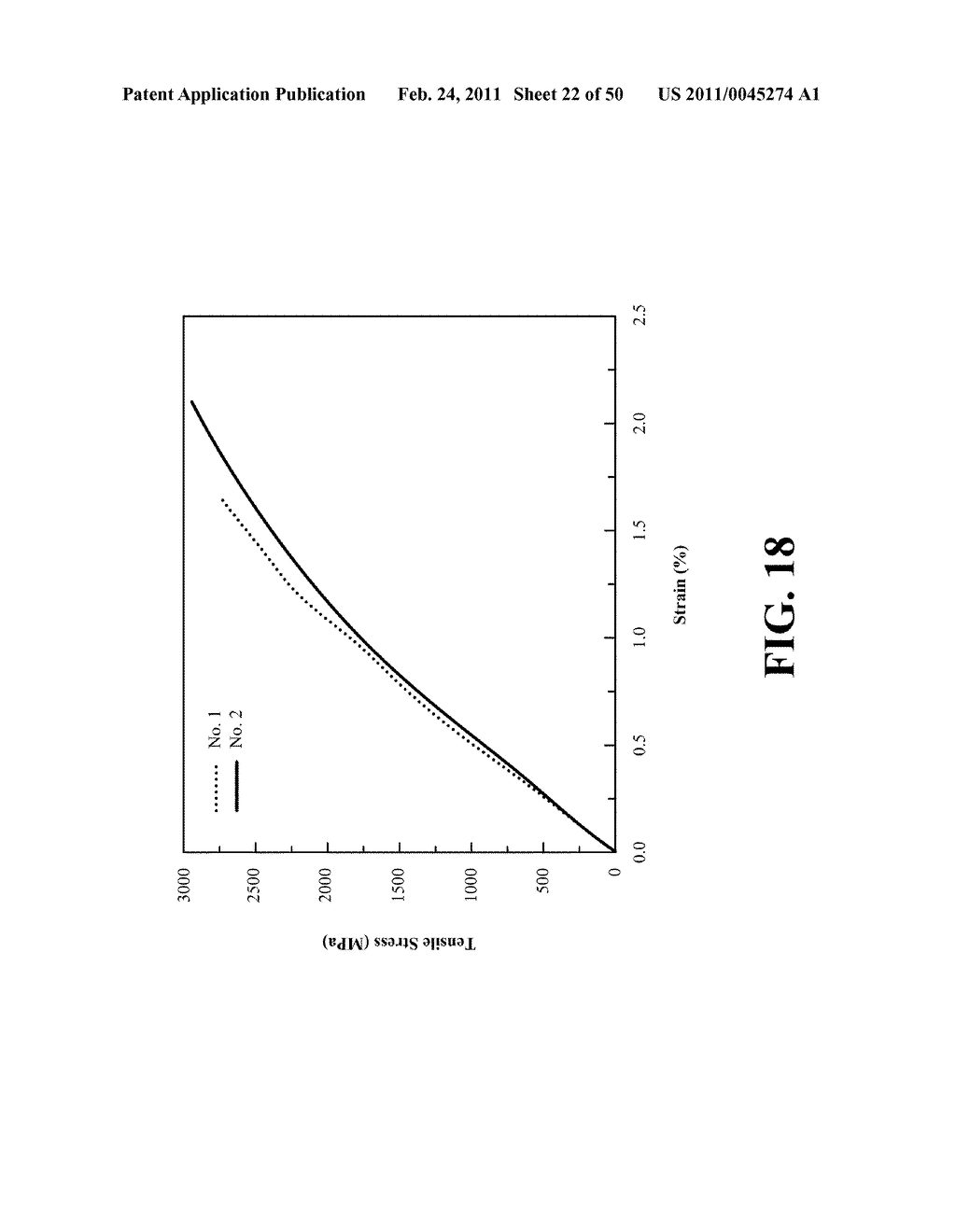 FUNCTIONALIZED NANOSCALE FIBER FILMS, COMPOSITES, AND METHODS FOR FUNCTIONALIZATION OF NANOSCALE FIBER FILMS - diagram, schematic, and image 23