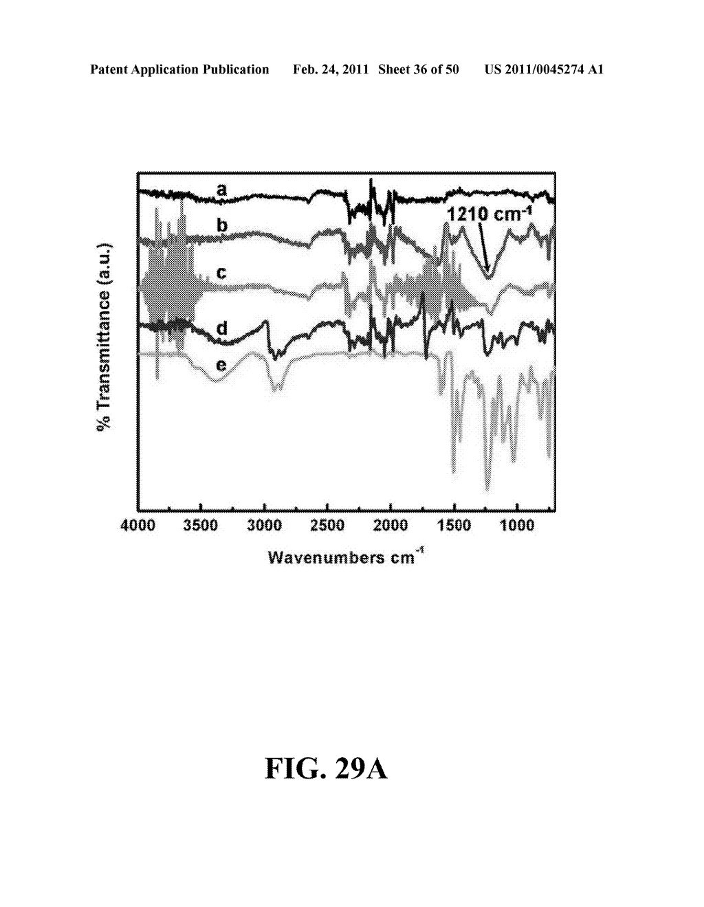 FUNCTIONALIZED NANOSCALE FIBER FILMS, COMPOSITES, AND METHODS FOR FUNCTIONALIZATION OF NANOSCALE FIBER FILMS - diagram, schematic, and image 37