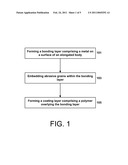 ABRASIVE ARTICLES INCLUDING ABRASIVE PARTICLES BONDED TO AN ELONGATED BODY, AND METHODS OF FORMING THEREOF diagram and image