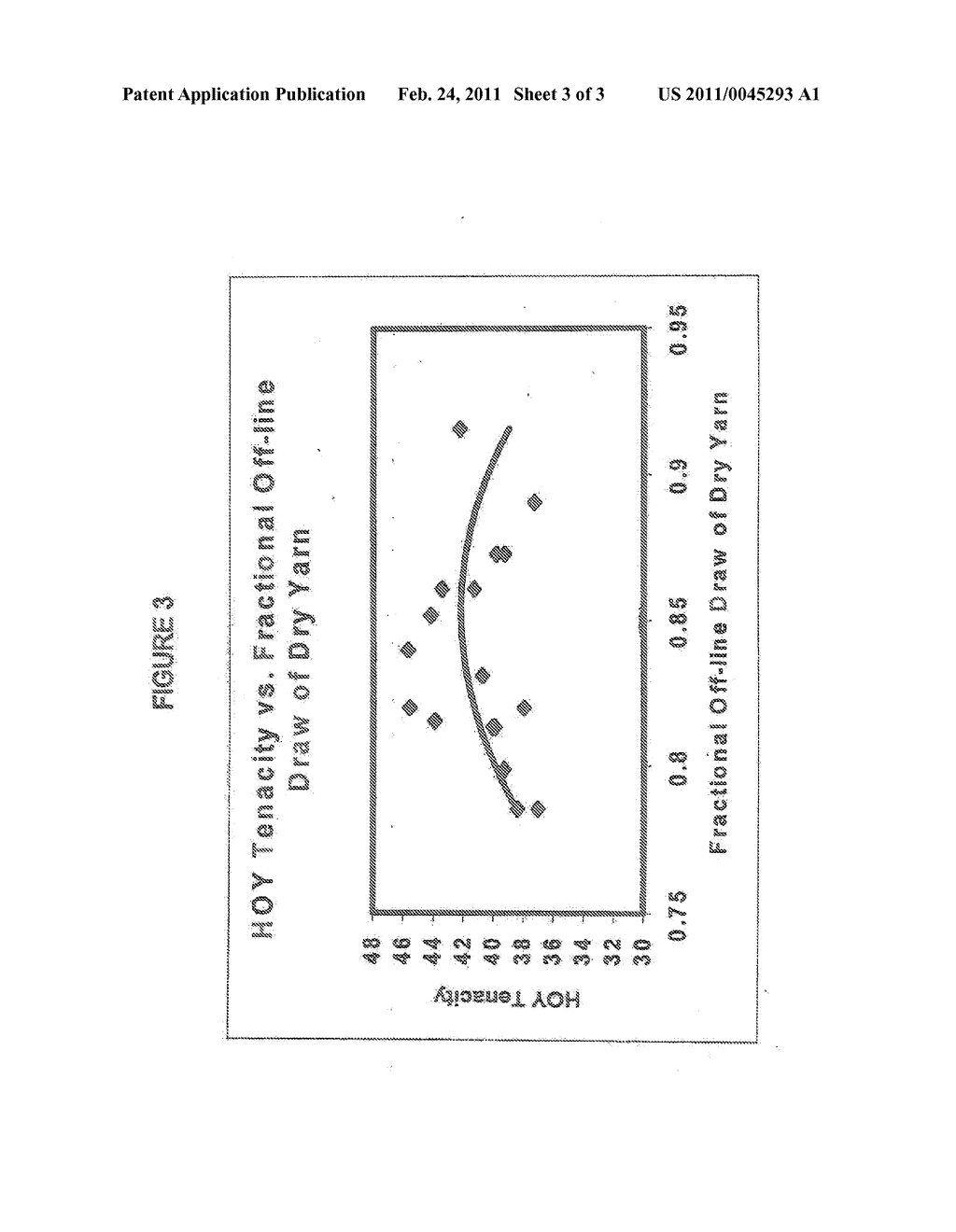 PROCESS FOR THE PREPARATION OF UHMW MULTI-FILAMENT POLY(ALPHA-OLEFIN) YARNS - diagram, schematic, and image 04