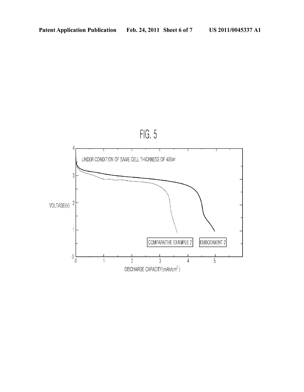 VACUUM-SEALING-TYPE FLEXIBLE-FILM PRIMARY BATTERY AND METHOD OF MANUFACTURING THE SAME - diagram, schematic, and image 07