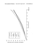 BATTERY STRUCTURES, SELF-ORGANIZING STRUCTURES AND RELATED METHODS diagram and image