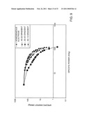 BATTERY STRUCTURES, SELF-ORGANIZING STRUCTURES AND RELATED METHODS diagram and image