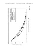 BATTERY STRUCTURES, SELF-ORGANIZING STRUCTURES AND RELATED METHODS diagram and image