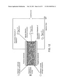 BATTERY STRUCTURES, SELF-ORGANIZING STRUCTURES AND RELATED METHODS diagram and image