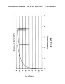 BATTERY STRUCTURES, SELF-ORGANIZING STRUCTURES AND RELATED METHODS diagram and image