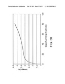 BATTERY STRUCTURES, SELF-ORGANIZING STRUCTURES AND RELATED METHODS diagram and image