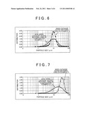 CATHODE ACTIVE MATERIAL COATED WITH RESISTANCE-REDUCTION COATING LAYER, AND ALL SOLID-STATE LITHIUM SECONDARY BATTERY USING THE SAME diagram and image