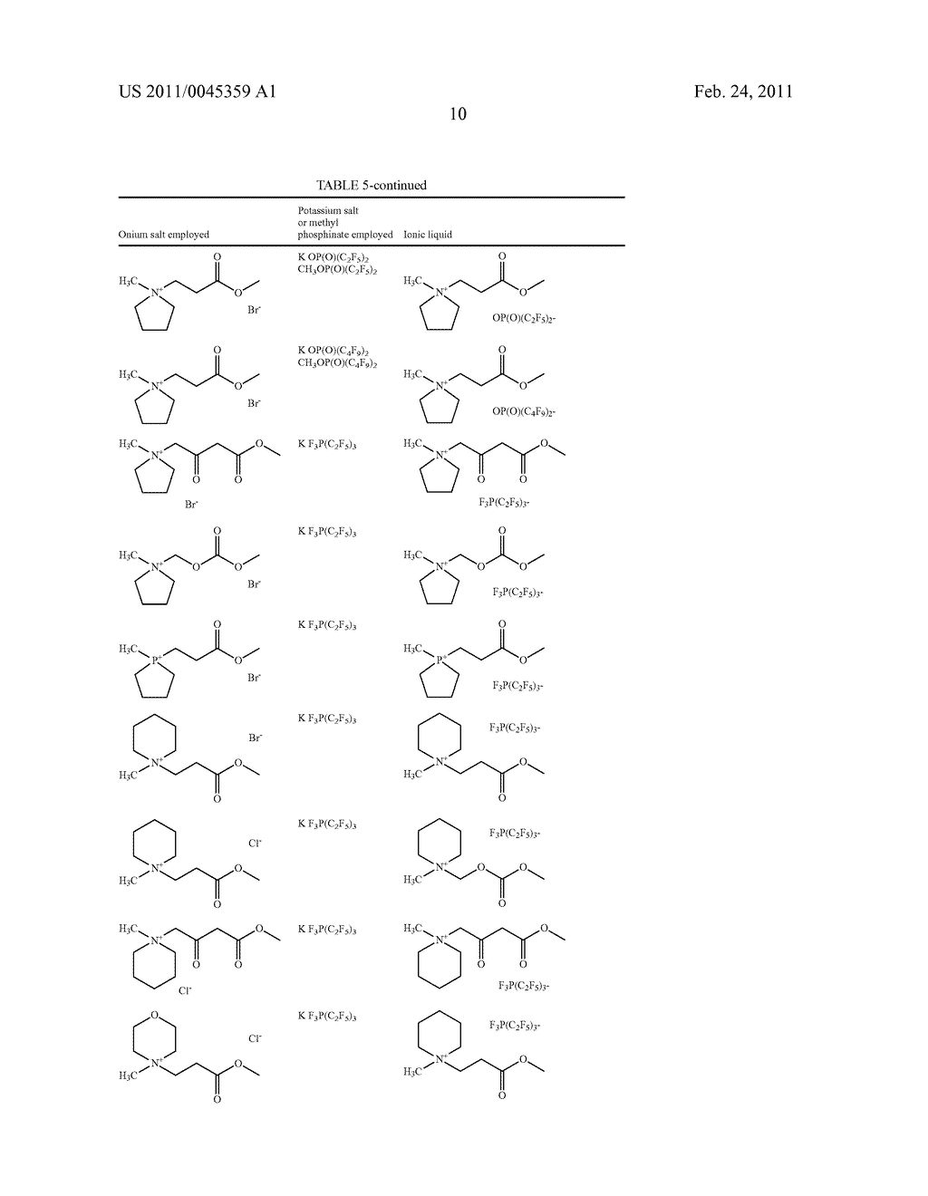 Reactive ionic liquids - diagram, schematic, and image 11