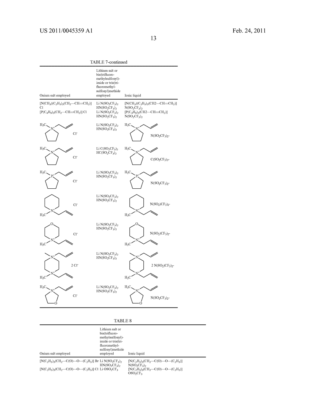 Reactive ionic liquids - diagram, schematic, and image 14